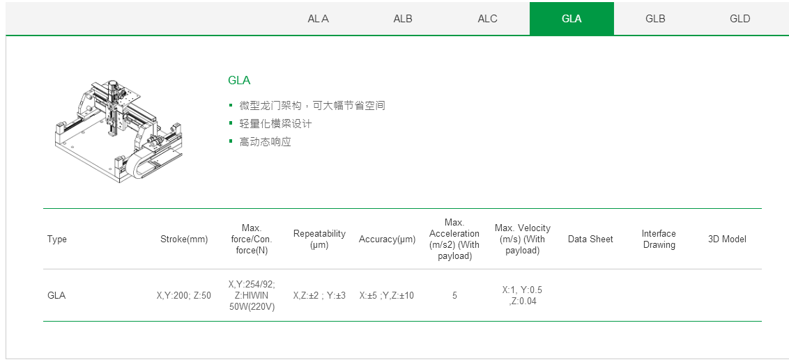 客制化 GLD上銀直線(xiàn)電機(jī)龍門(mén)架位平臺(tái)