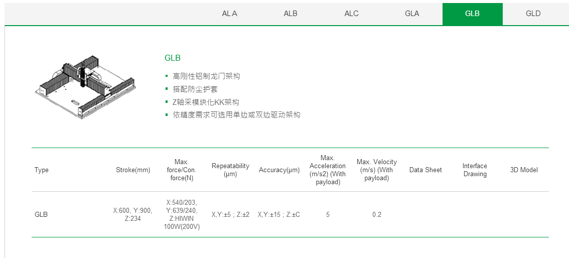 客制化 GLD上銀直線(xiàn)電機(jī)龍門(mén)架位平臺(tái)