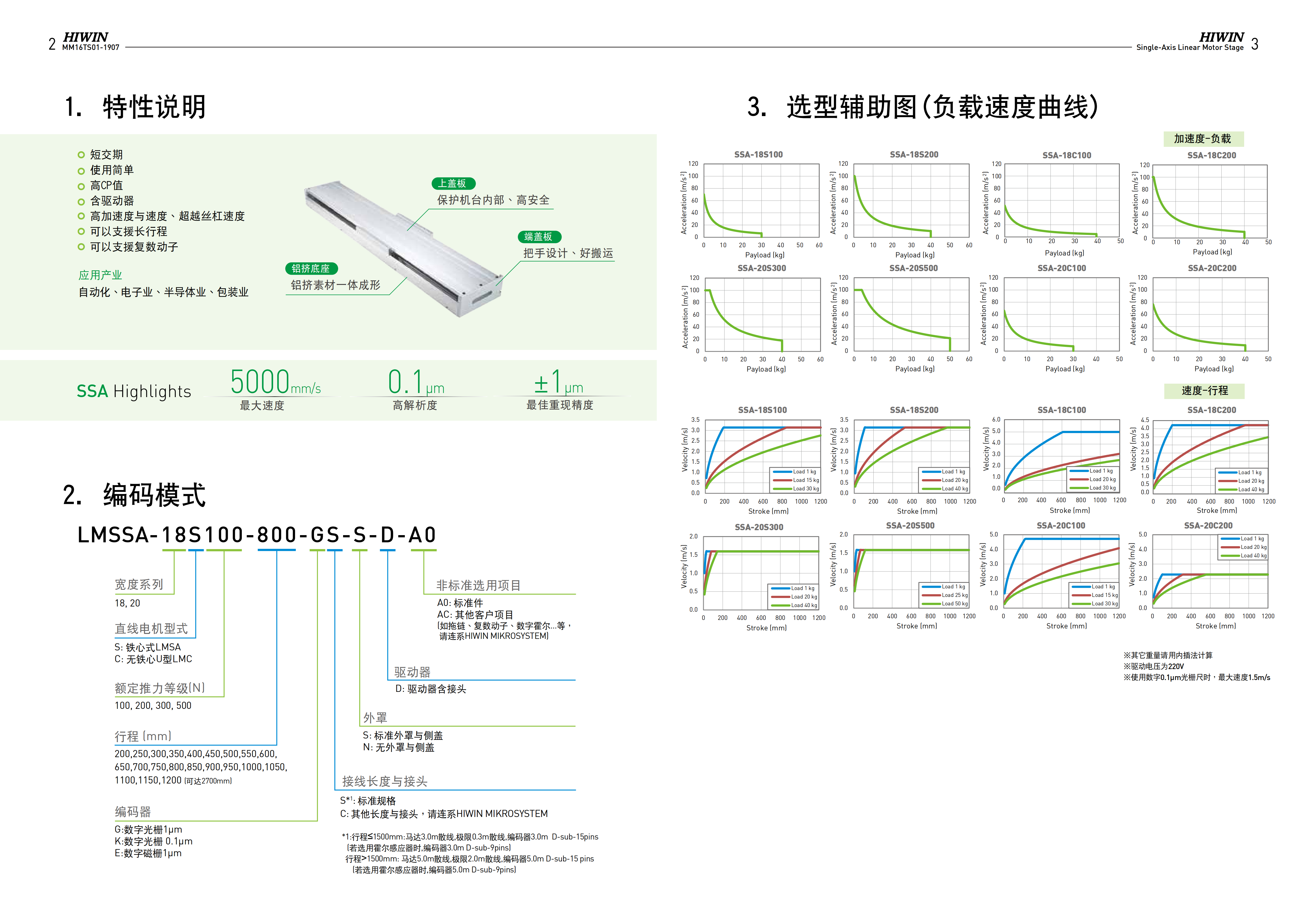 標(biāo)準(zhǔn)SSA-20S500上銀直線電機(jī)單軸定位平臺