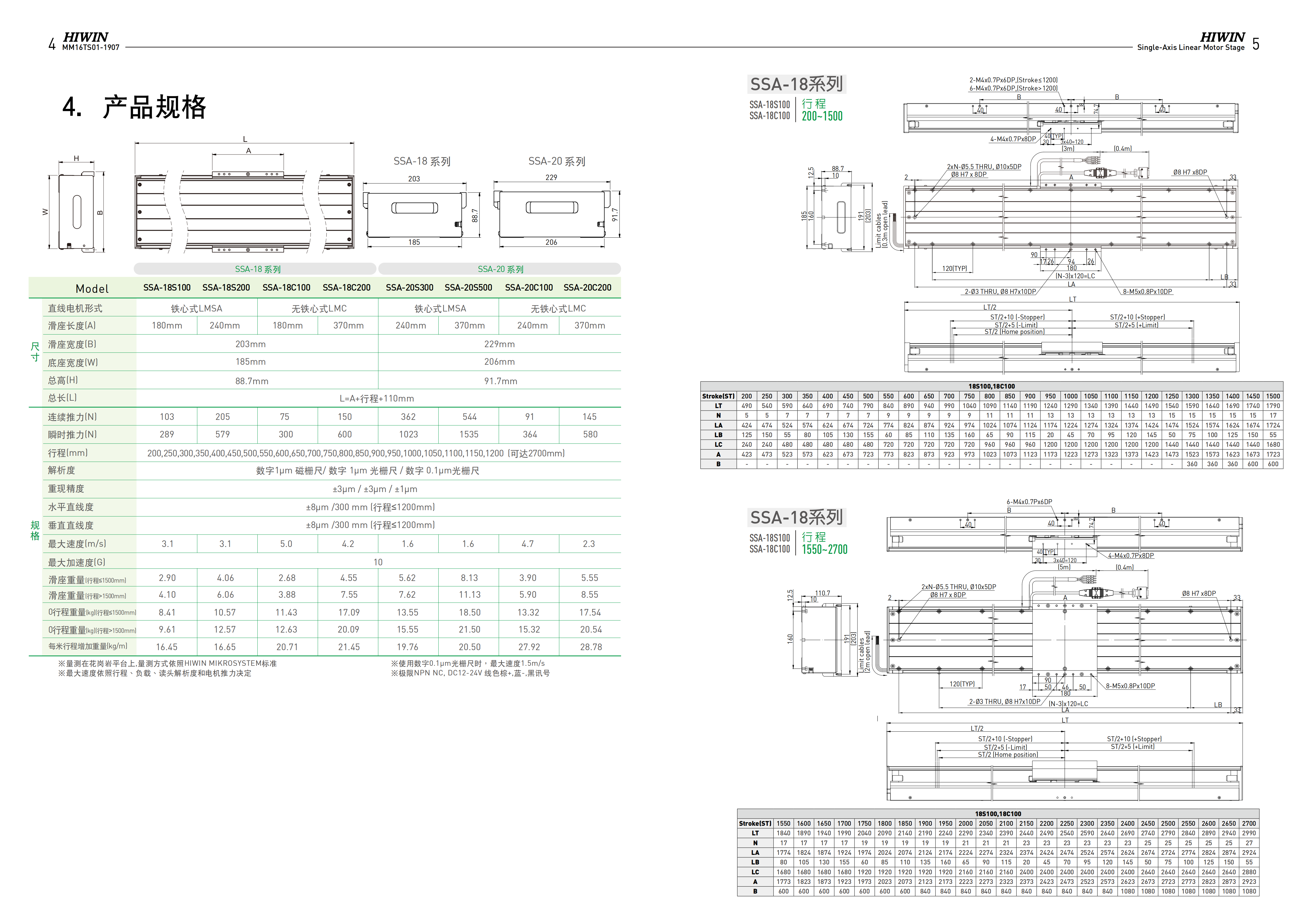 標(biāo)準(zhǔn)SSA-20S500上銀直線電機(jī)單軸定位平臺