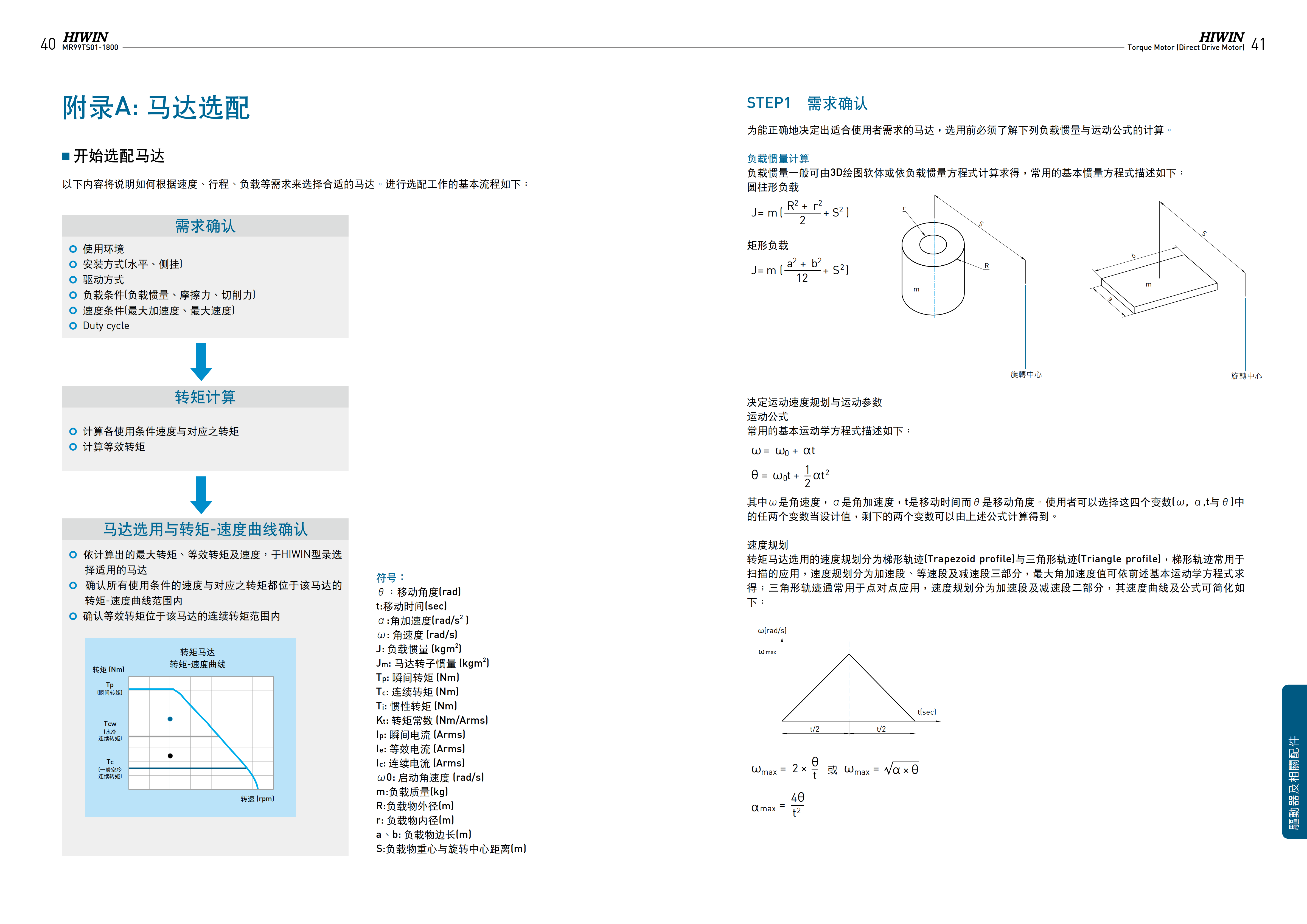 上銀水冷式力矩電機(jī)TMRIG5-SB