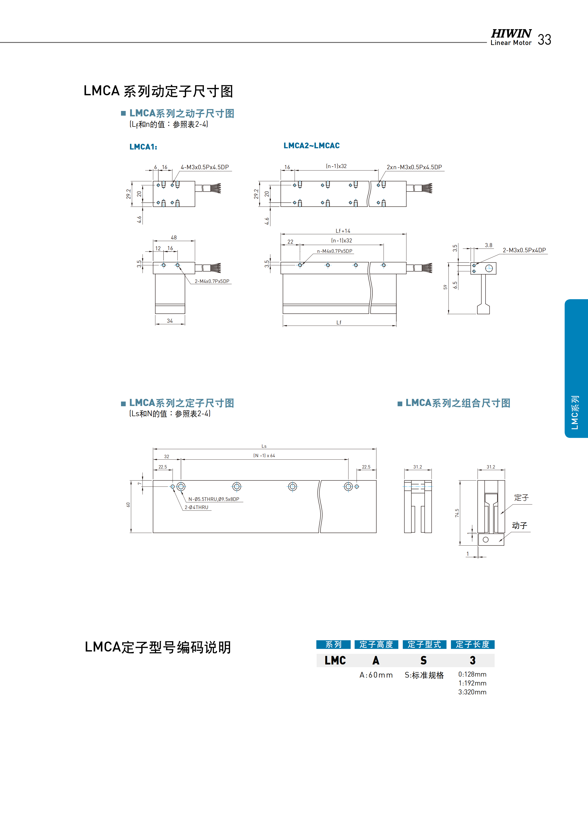 上銀無鐵心式直線電機LMCA8