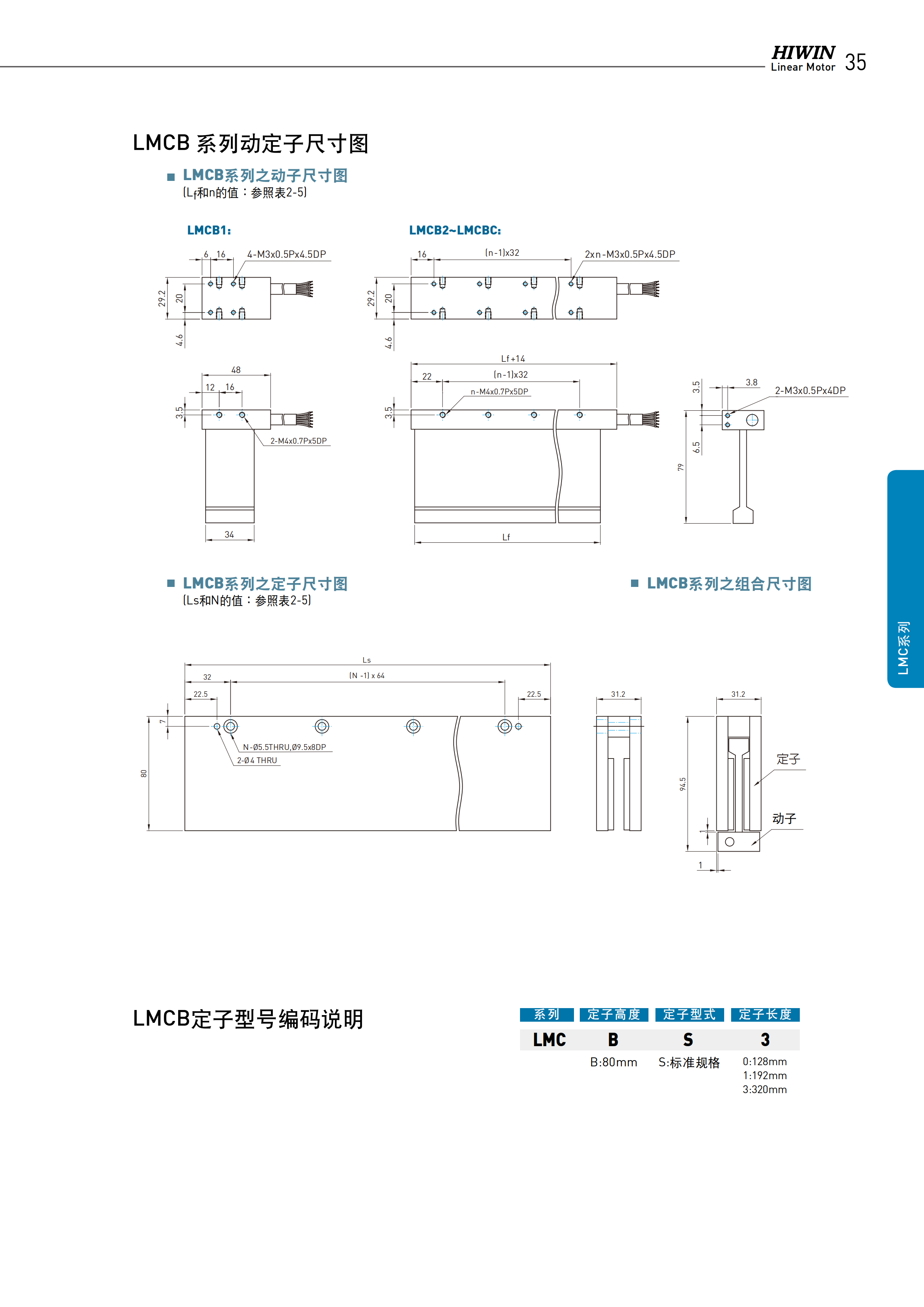 上銀無鐵心式直線電機LMCA8