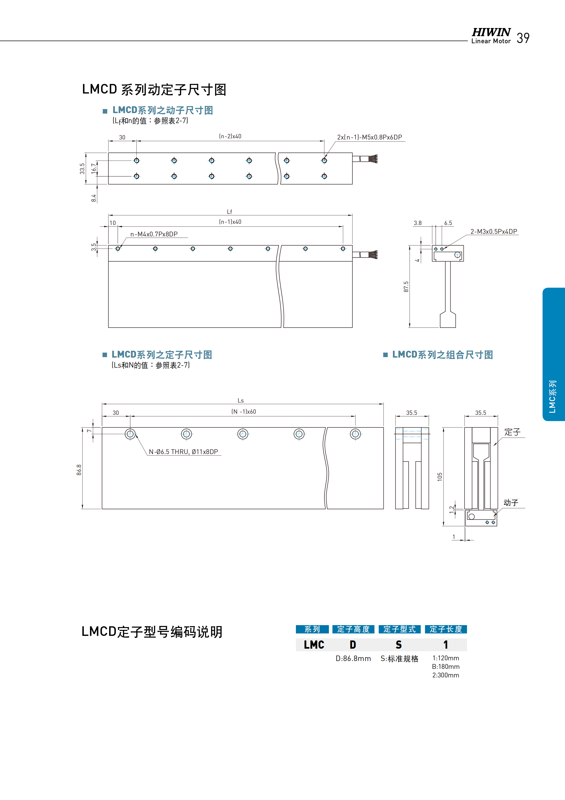 上銀無鐵心式直線電機LMCA8