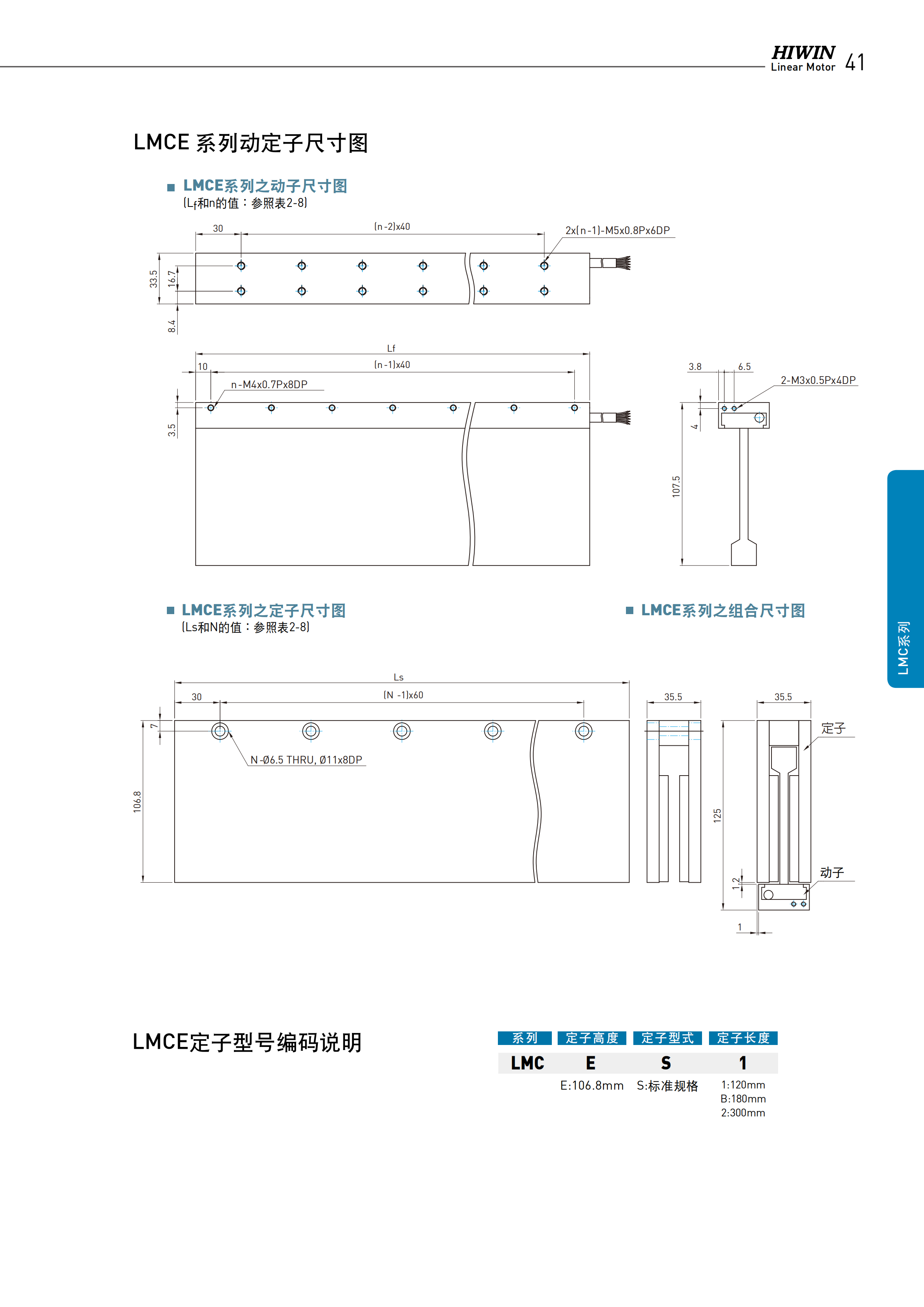 上銀無鐵心式直線電機LMCA8