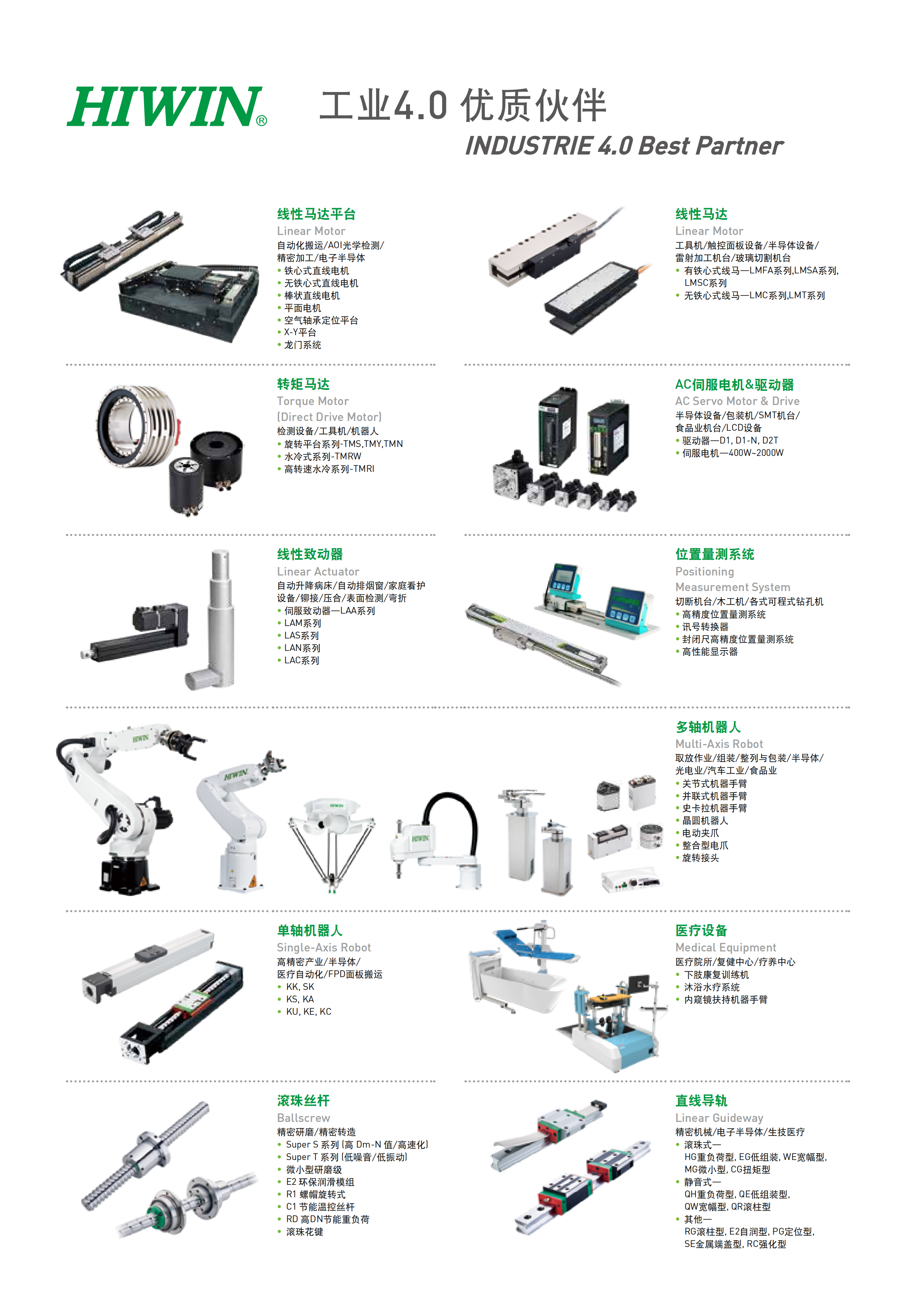 上銀鐵心式直線電機LMSA22L