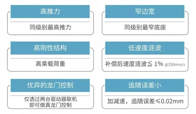 標(biāo)準(zhǔn)SSA-20S500上銀直線電機(jī)單軸定位平臺